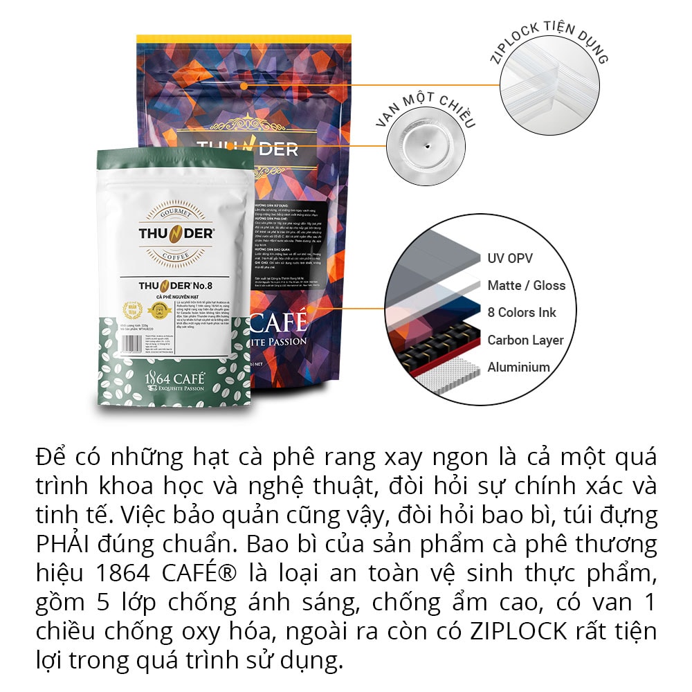 1,8 Kg Cà Phê Xay Sẵn Thunder No.2 Pha Phin Gu Việt – 1864 CAFÉ 