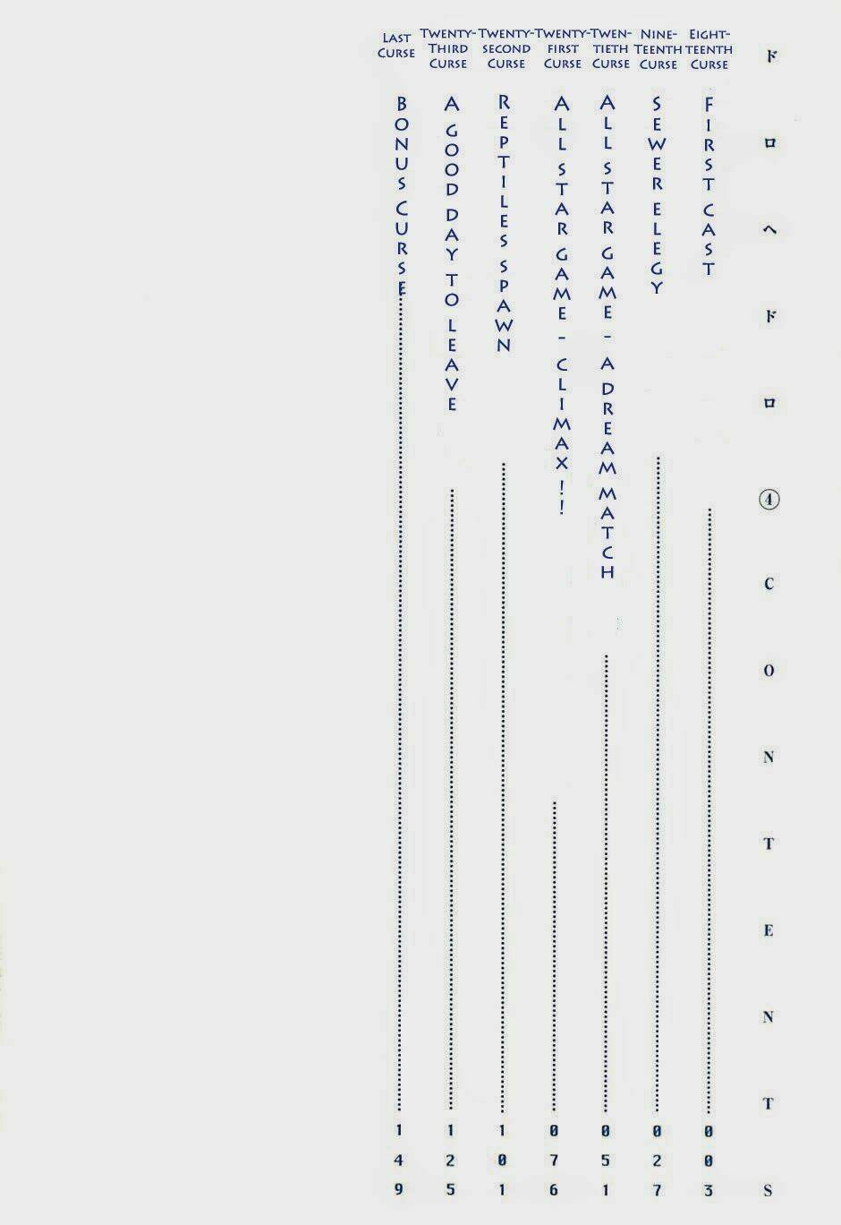 thế giới ma thuật và kẻ mất trí chapter 18 4