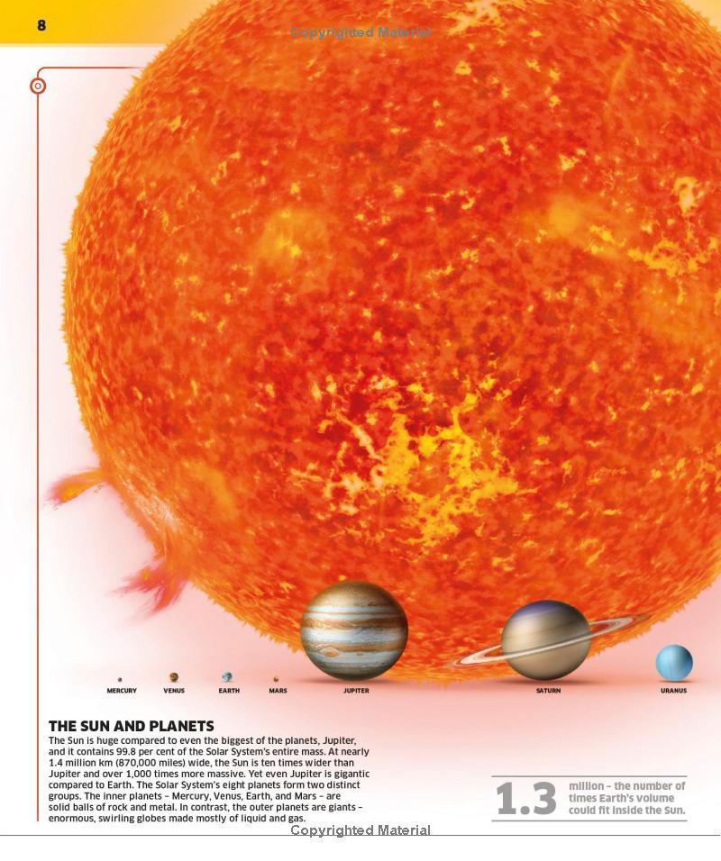 Sách ngoại văn: Knowledge Encyclopedia Space! - The Universe as You've Never Seen it Before