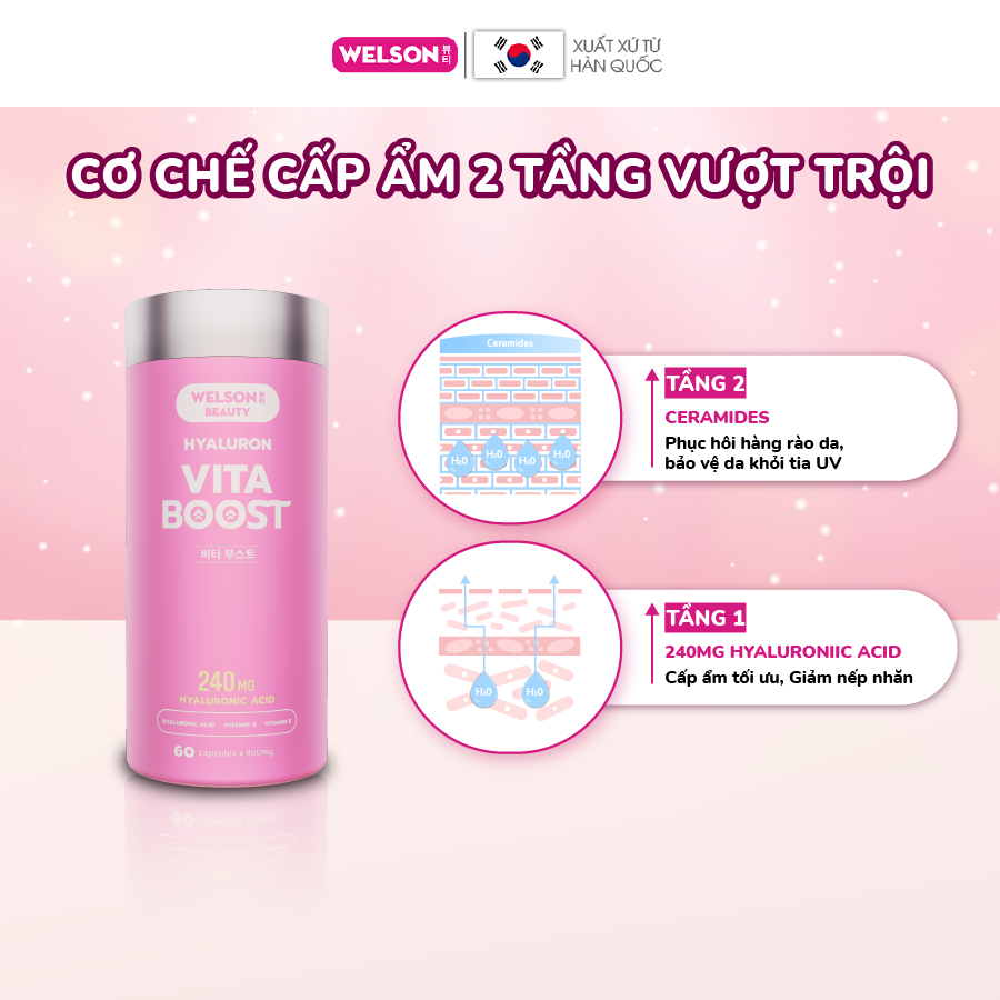 Combo 2 hộp viên uống Hyaluronic Acid cấp ẩm trắng da Welson Beauty Hyaluron Vita Boost 2 hộp x 60 viên