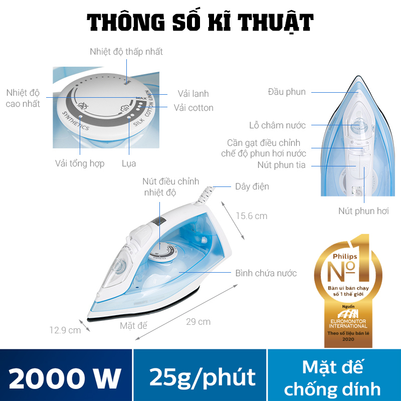 Bàn Ủi Hơi Nước Philips GC1740/20, Công Suất 2000W Phun Hơi Tăng Cường, Hàng Chính Hãng