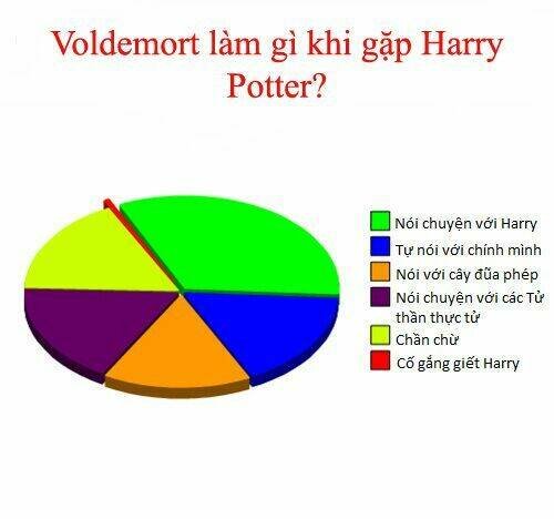 rage comic-troll chapter 66 14