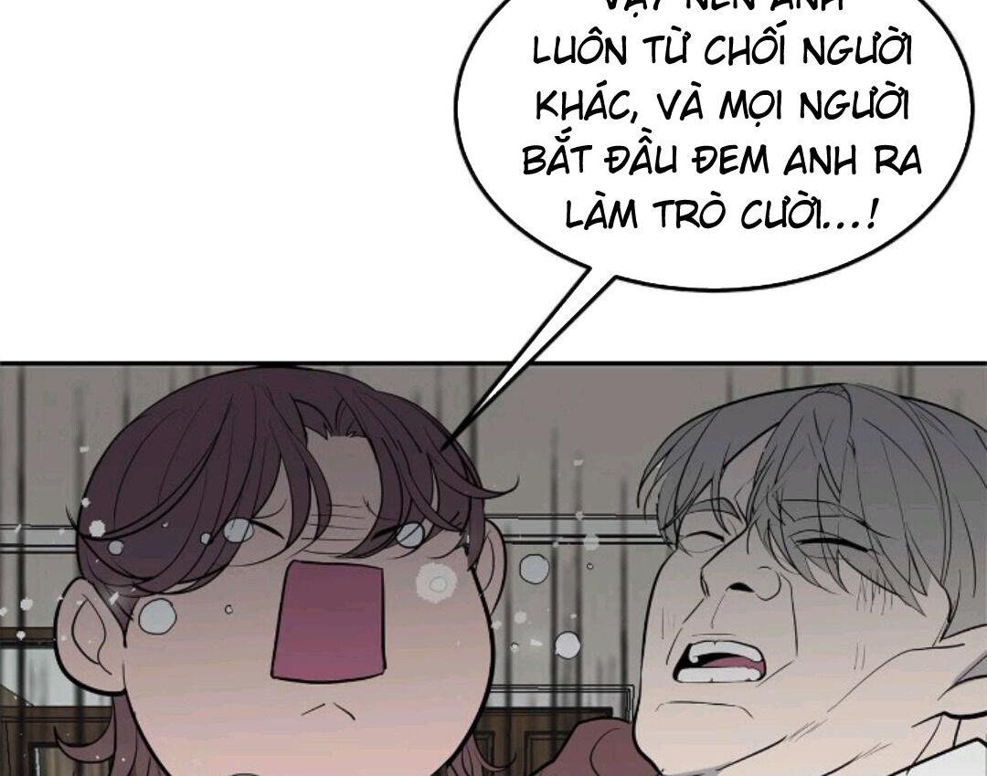 hiệu quả kinh doanh chapter 17 68