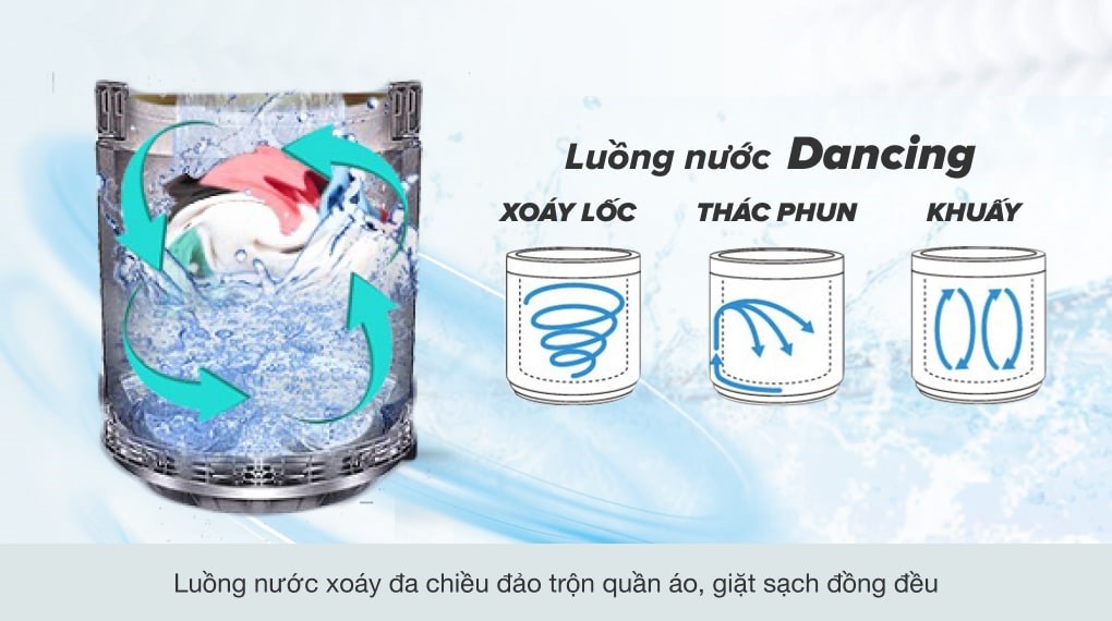 Máy giặt Panasonic 9 Kg NA-F90A9BRV - Hàng chính hãng