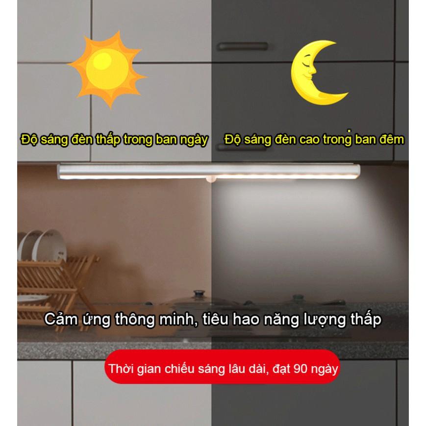 Đèn ốp trần cảm ứng với độ ánh sáng Trắng 6000k - Home and Garden