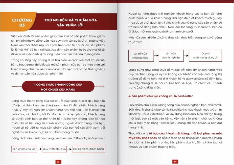 Sách - Nhân Chuỗi &amp; Quản Lý Hệ Thống Chuỗi