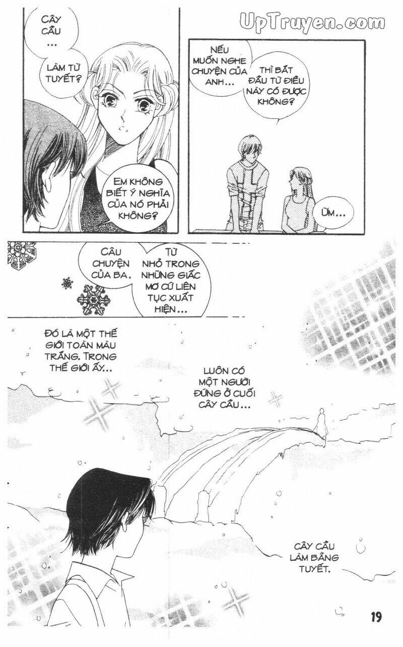 người yêu lý tưởng chapter 4.1 21