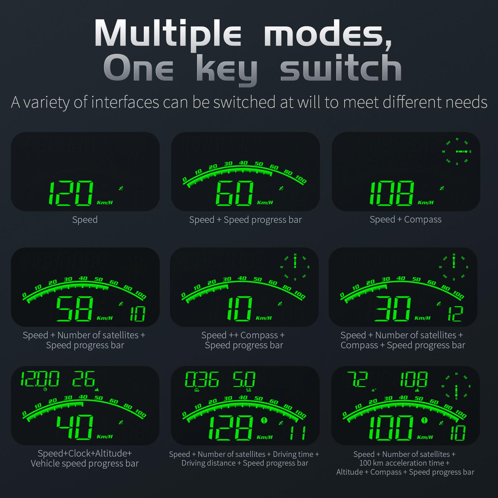 Car HUD 5.5 inch Head-up Display Windshield Projector Digital Vehicle Speedometer Dual System Display Overspeed Alarm