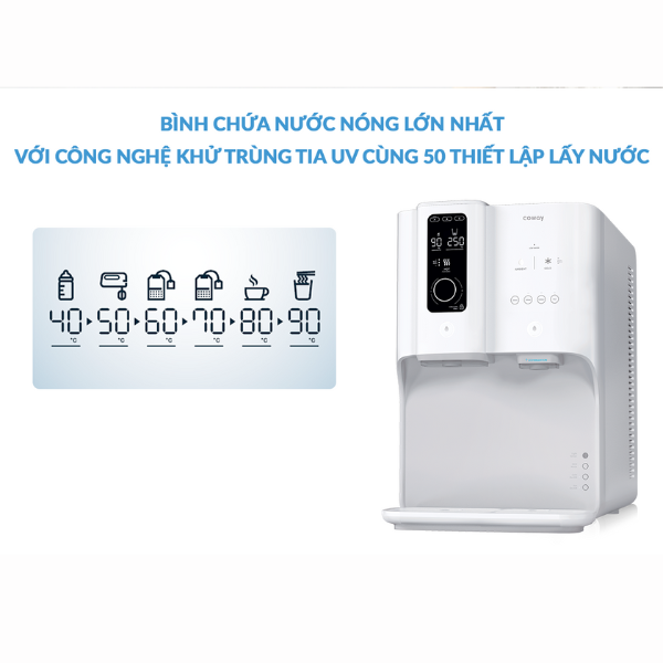 Máy lọc nước nóng lạnh Coway Ombak CHP-7310R - Hàng chính hãng