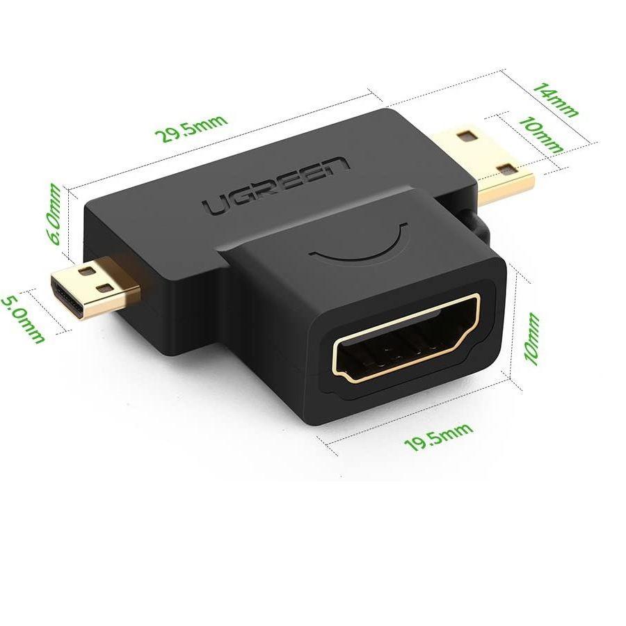 Ugreen UG20144HD129TK micro HD và mini dương ra HDMI âm đầu chuyển đổi - HÀNG CHÍNH HÃNG