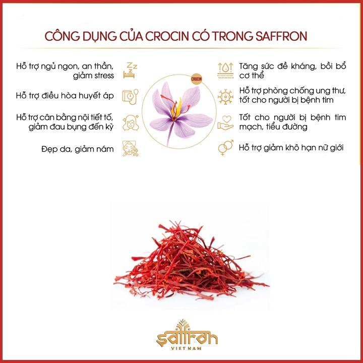 Nhụy Hoa Nghệ Tây Saffron SHYAM 1gram/hộp tặng trà hoa cúc thương hiệu Saffron Việt Nam