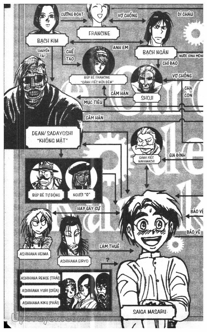 karakuri circus - gánh xiếc quái dị chapter 34 6