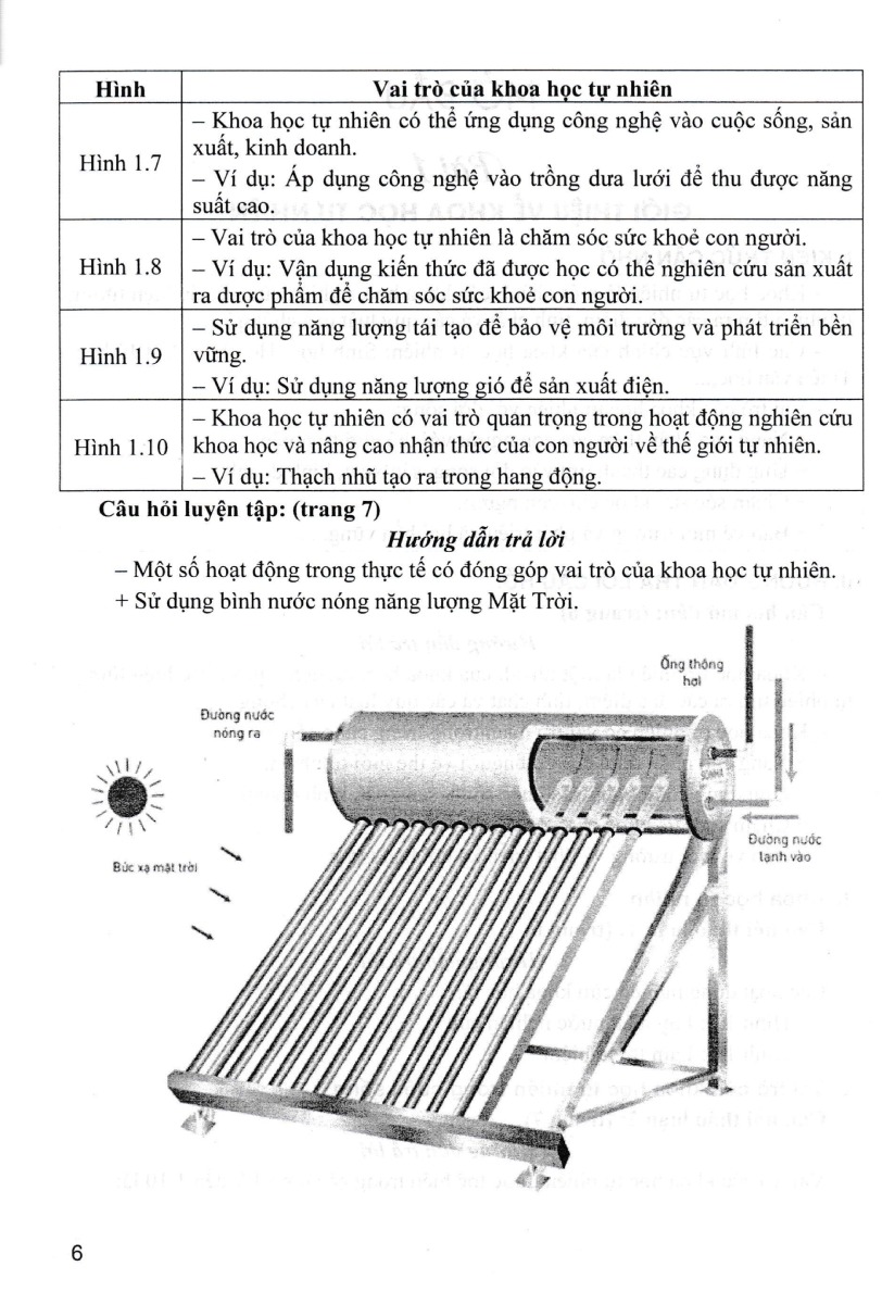 Hướng Dẫn Trả Lời Câu Hỏi Và Bài Tập Khoa Học Tự Nhiên 6 (Dùng Kèm SGK Chân Trời Sáng Tạo) _HA