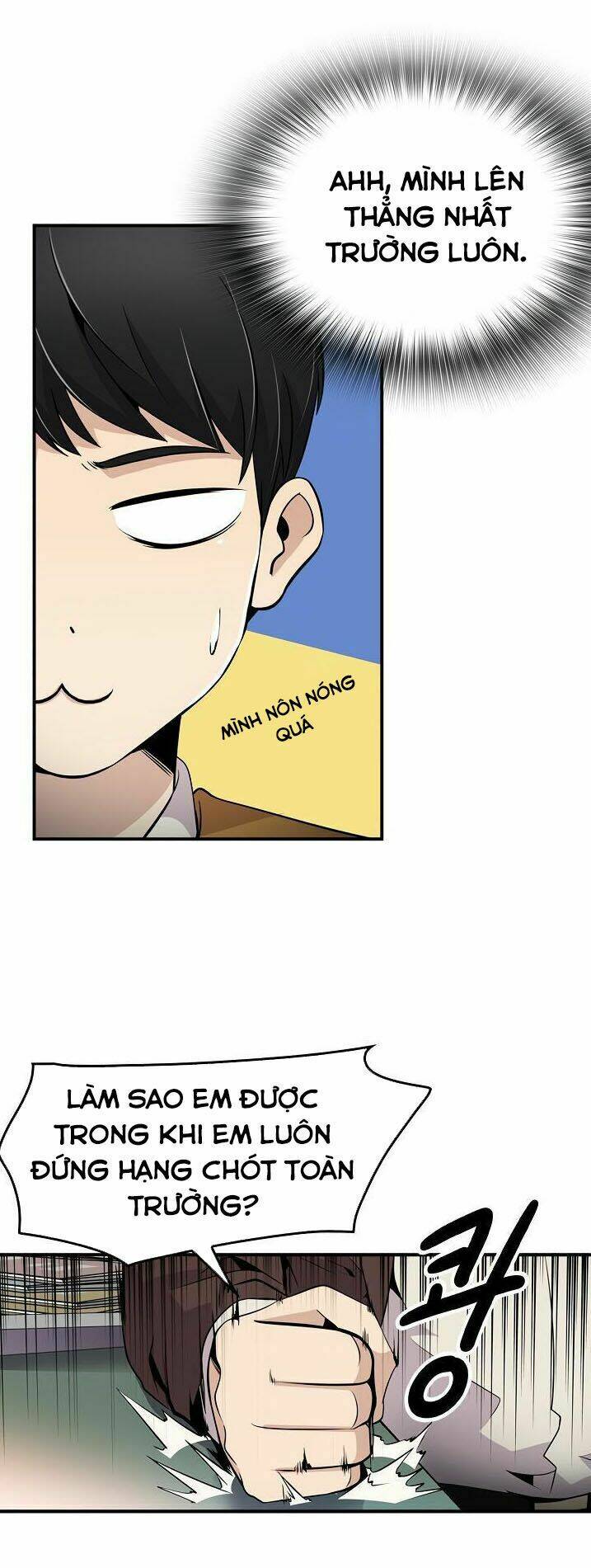 điều tra viên chuyển sinh chapter 6 18