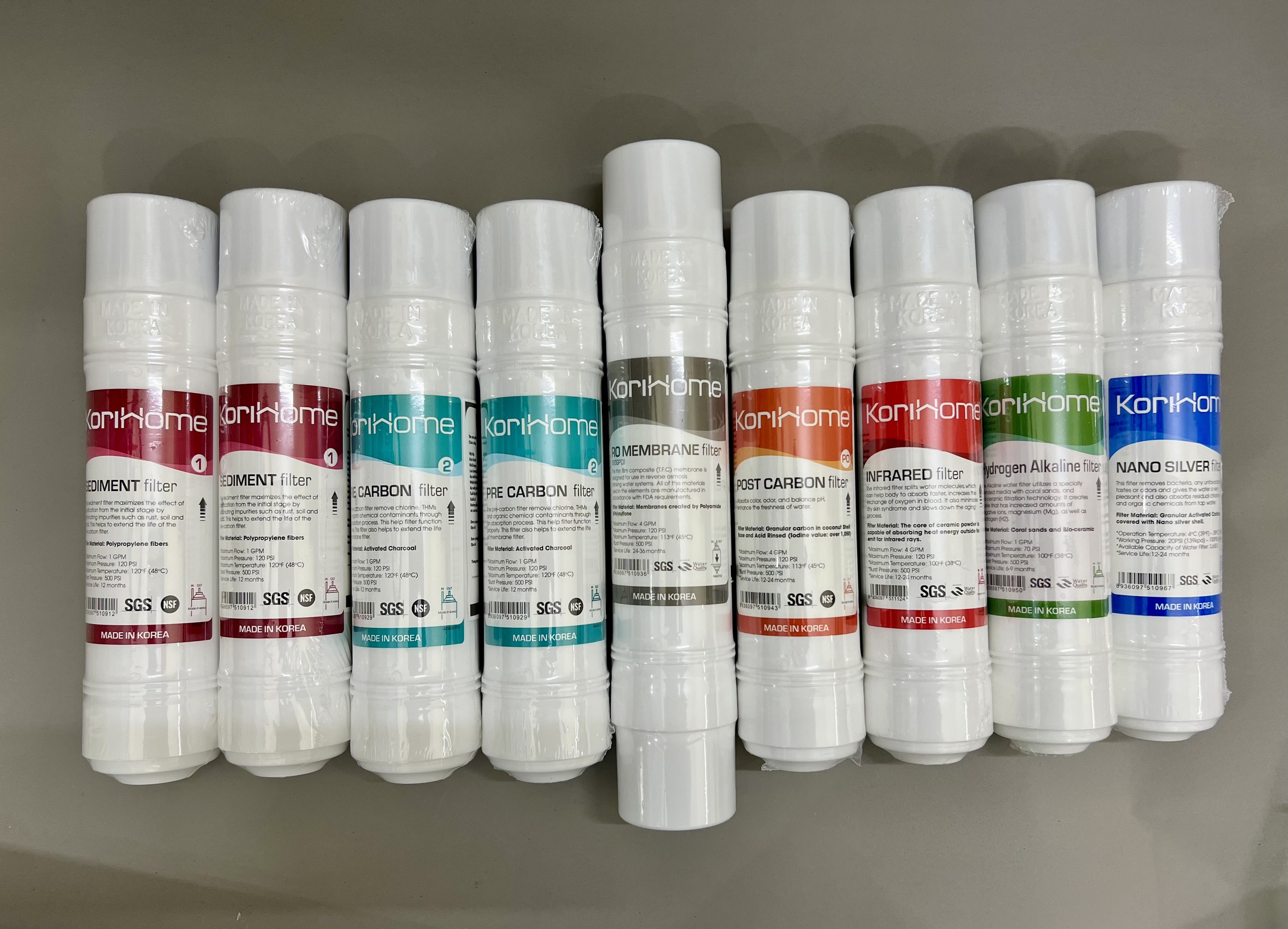 Combo 9 lõi lọc nước Korihome chính hãng cho máy lọc nước Korihome WPK-915, WPK-910 nhập khẩu Hàn Quốc