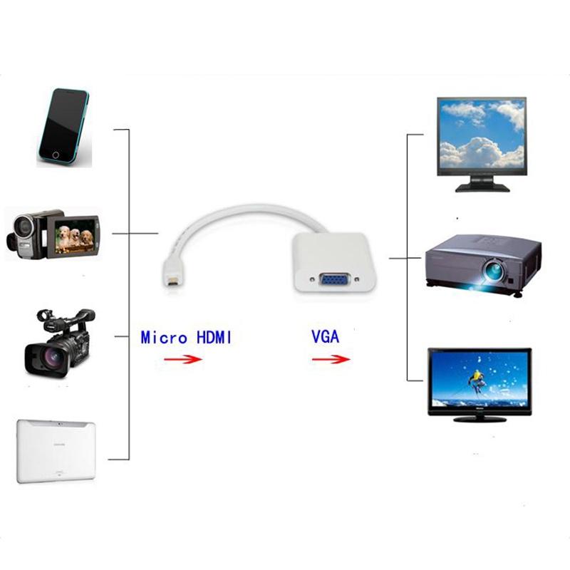 Cáp chuyển Micro HDMI to VGA