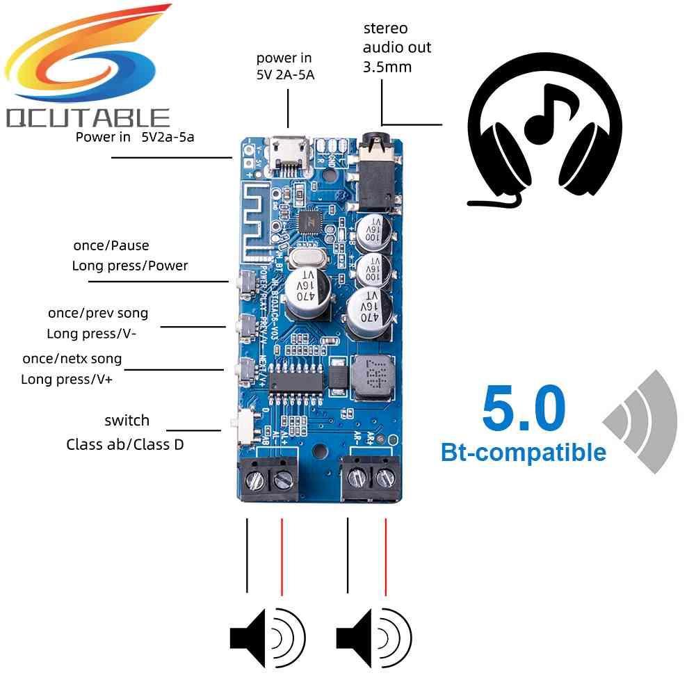 Bộ Khuếch Đại Âm Thanh Bluetooth 5.0 2x5W