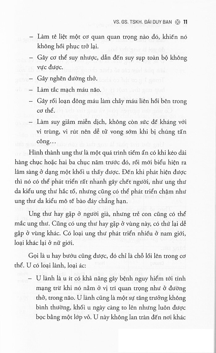 Dinh Dưỡng Trong Phòng Chống Ung Thư - Viện sĩ, Giáo sư, Tiến sĩ Khoa học Đái Duy Ban