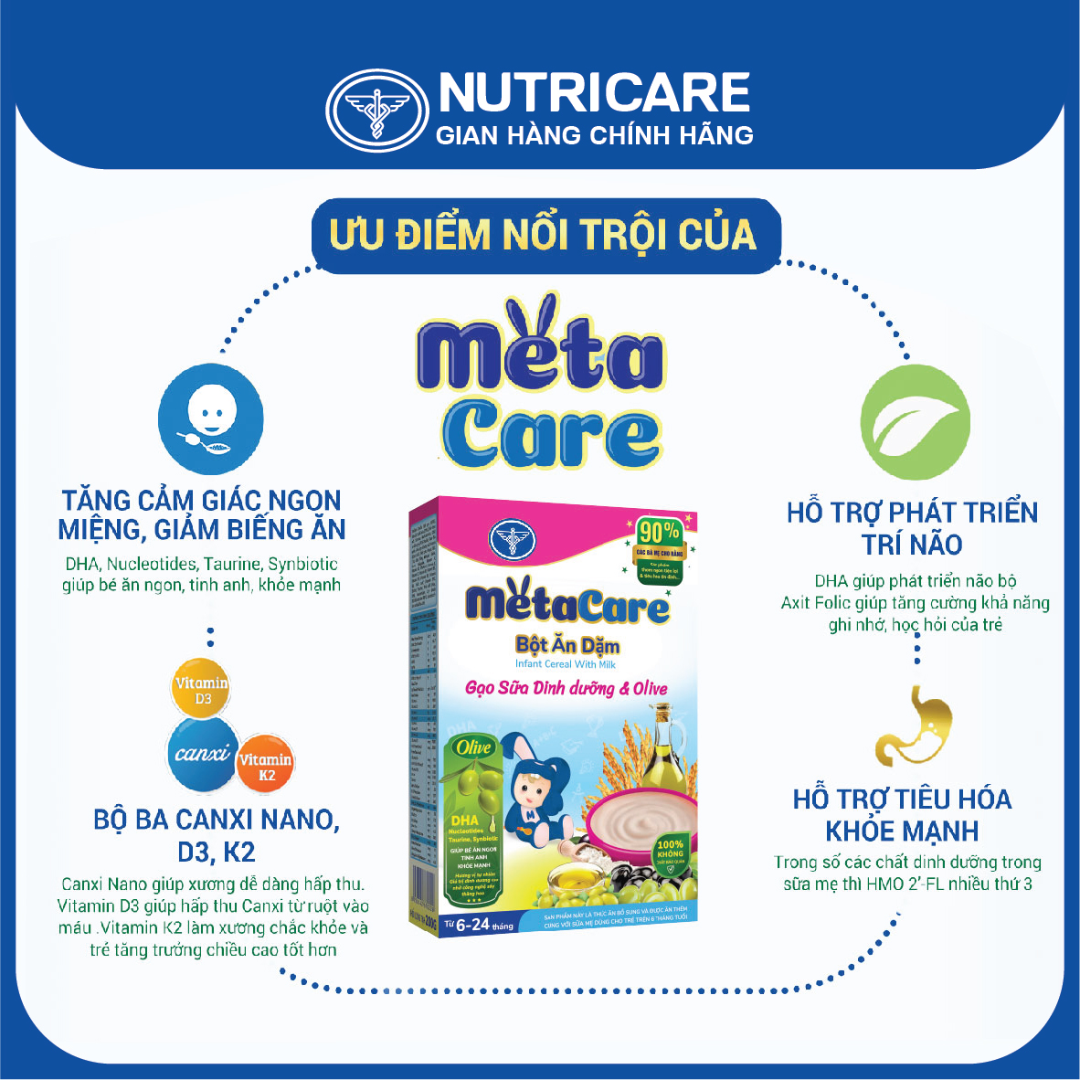 Bột ăn dặm Nutricare Metacare Gạo sữa dinh dưỡng &amp; olive 200g