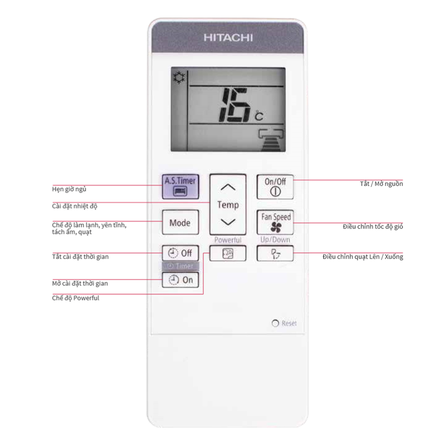 Máy Lạnh Hitachi 1 HP RAS-EJ10CKV1
