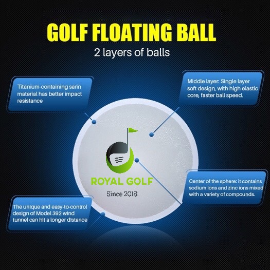 SET 10 BÓNG GOLF LÕI KÉP NỔI TRÊN MẶT NƯỚC