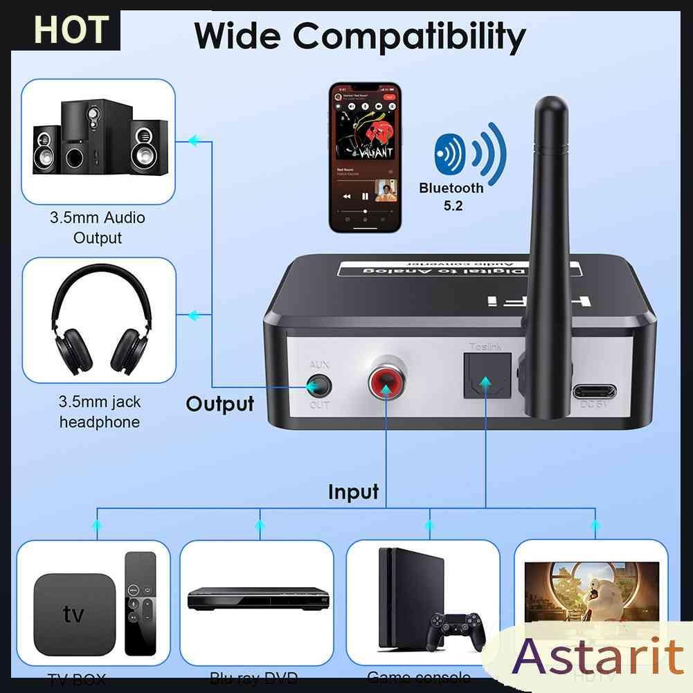Bộ ChuyểN Âm Thanh Bluetooth HiFi