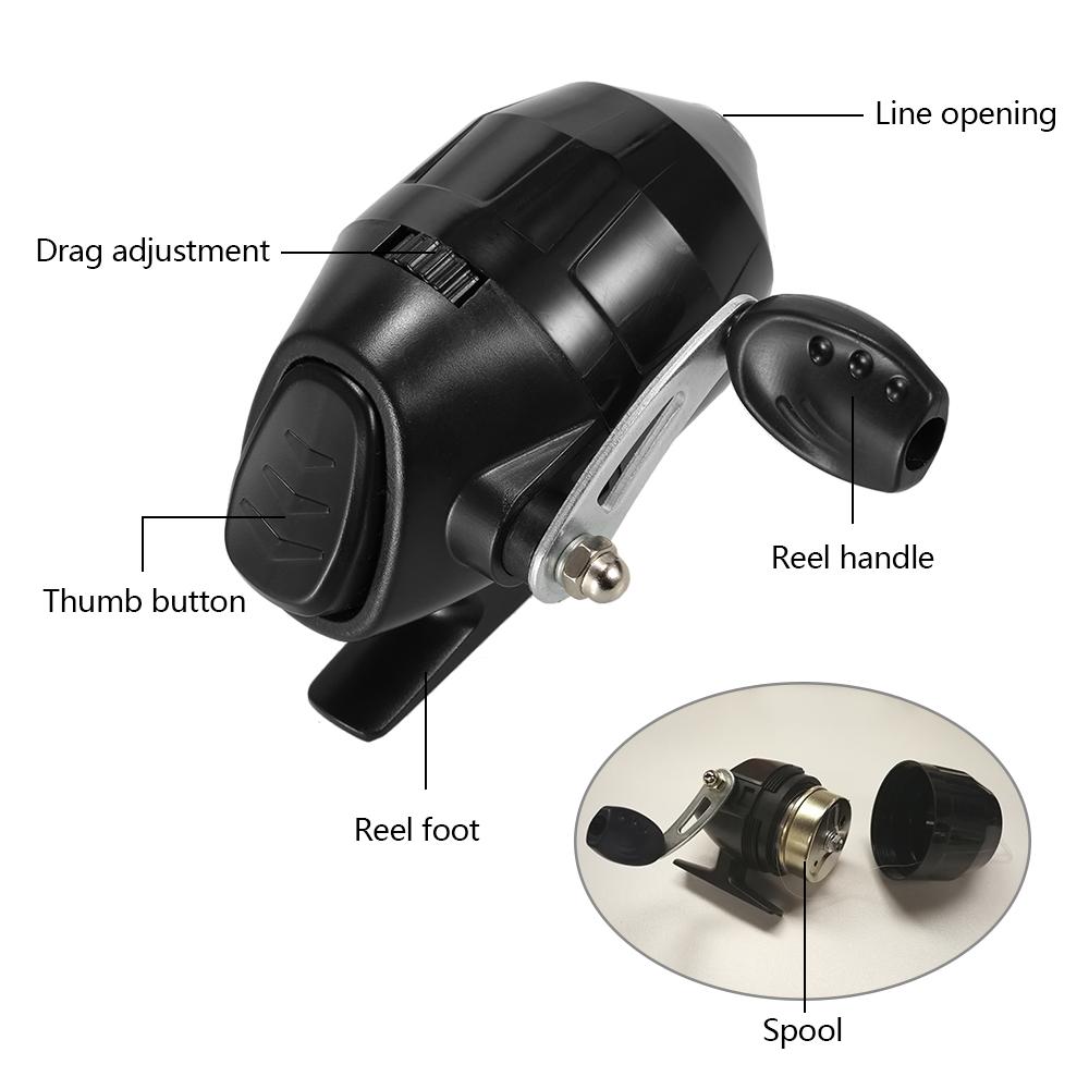 Cuộn câu cá đã đóng dùng để câu trôi và câu ruồi