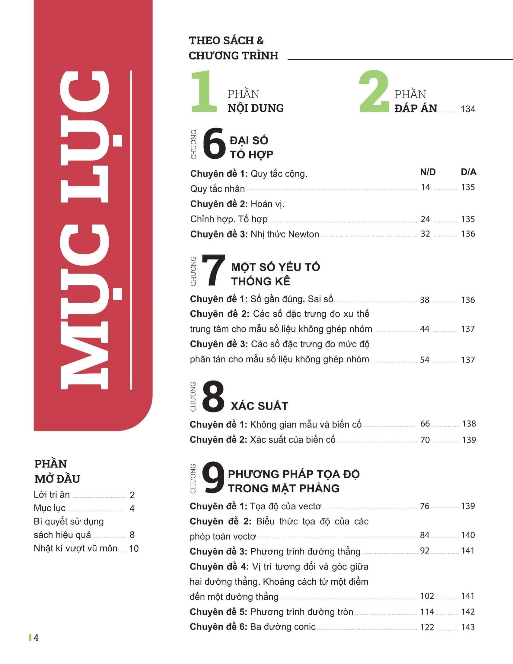 Sách - Đột Phá Tư Duy Toán 10 - Tập 2