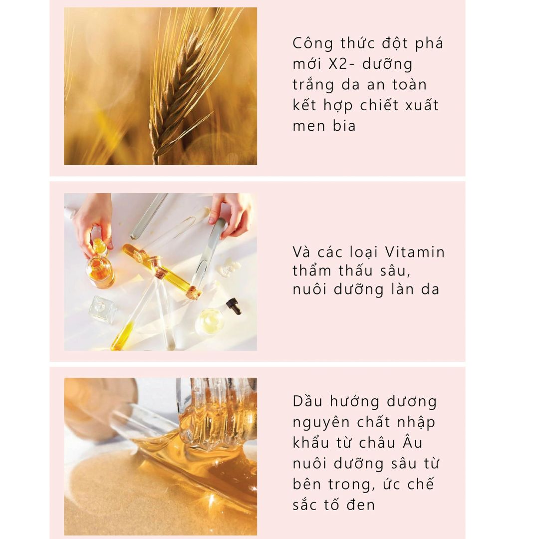 Sữa Tắm Trắng Da Giữ Ẩm Men Bia MINIGARDEN WHITENING BODY WASH 250ml Dưỡng Trắng Da Toàn Thân Phục Hồi Da Khô Giúp Da Mềm Mịn SONALA