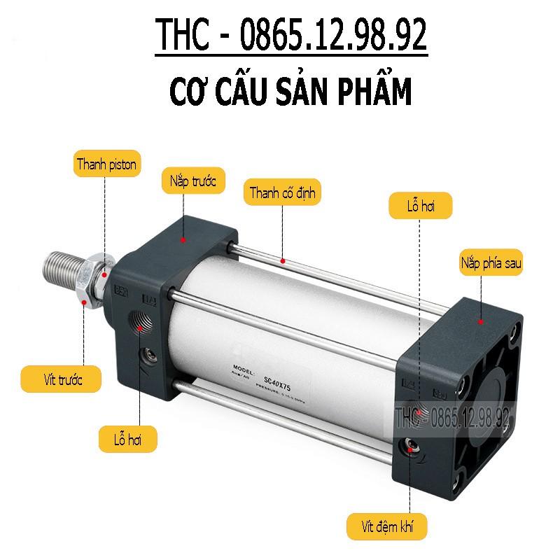 Xi Lanh Khí Nén Vuông Loại Tốt. Piston Ø40mm. Ben Hơi Vuông Hai Chiều. Hành Trình Ty 25 - 1000mm. Đổi Trả Trong 7 Ngày