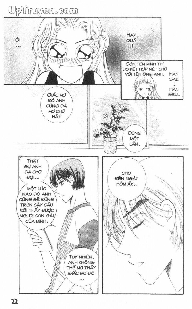 người yêu lý tưởng chapter 4.1 24