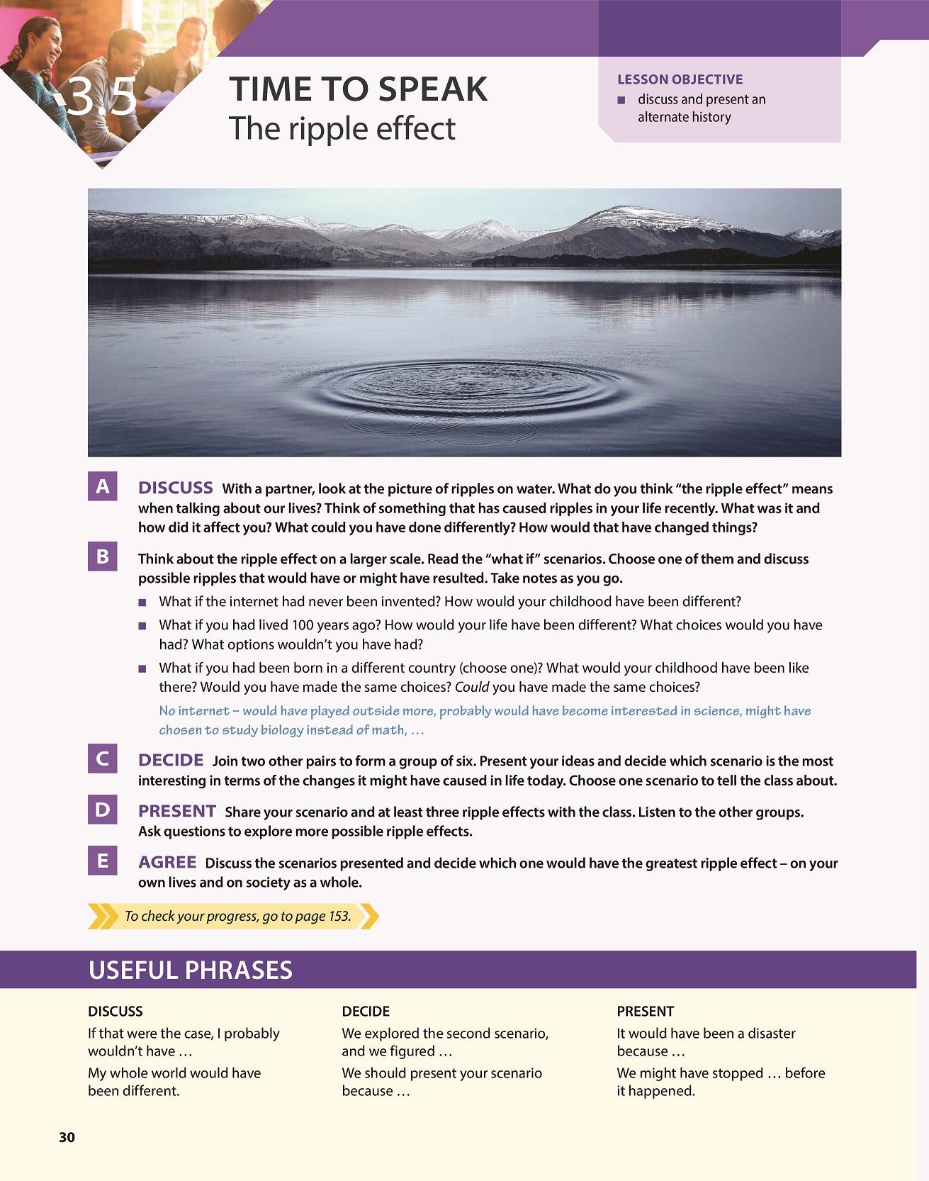 Sách ngoại văn: Evolve Level 6 Student's Book