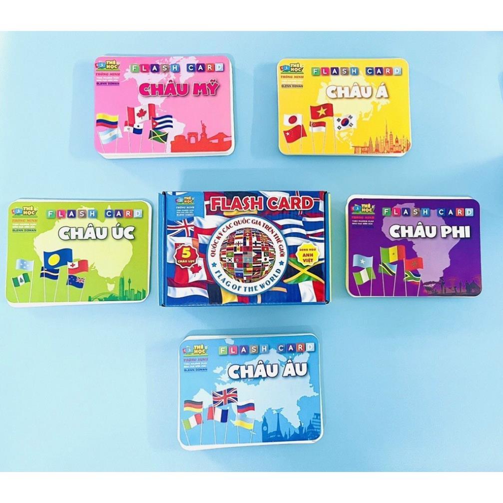 Flashcard Thẻ Cờ Các Nước Trên Thế Giới 180 Quốc Gia,Thủ Đô