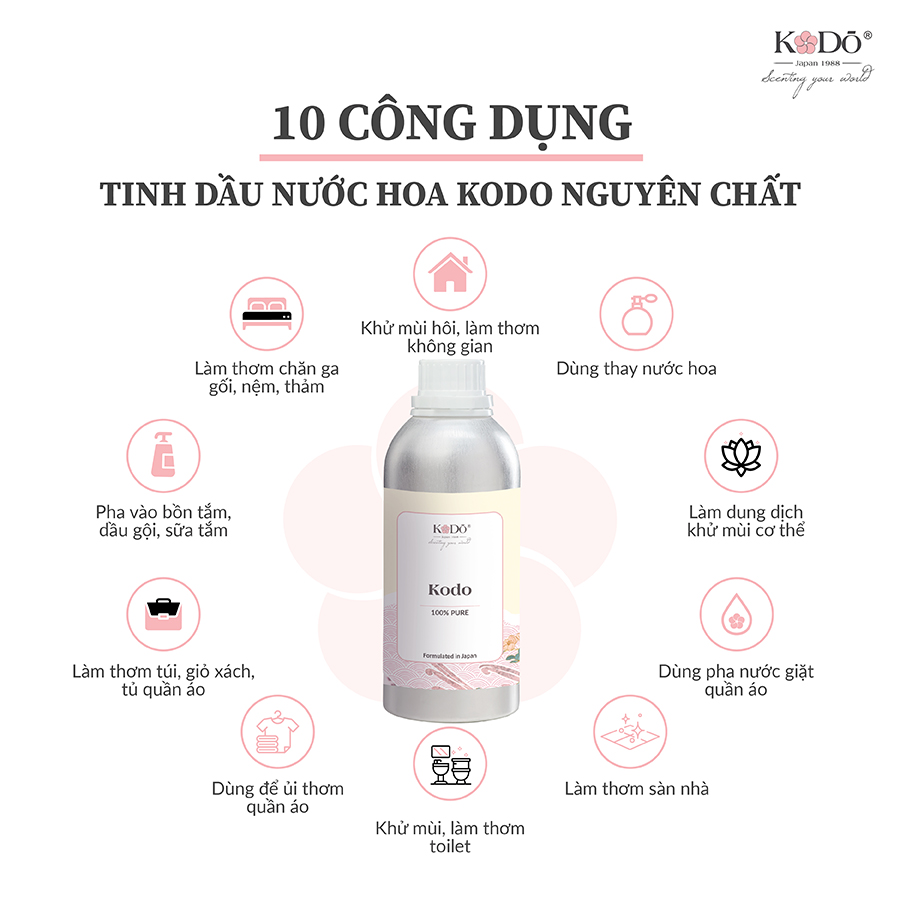 Tinh Dầu Nước Hoa KODO Wild Flower Làm Thơm Phòng Nguyên Chất, Black Collection, 10ml/50ml/100ml/500ml