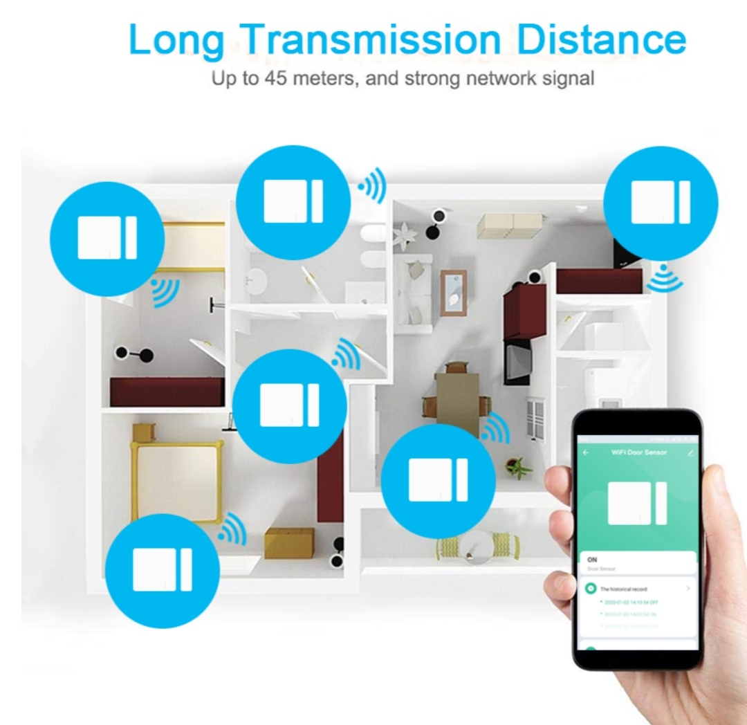 Chuông báo động chống trộm Wifi chất lượng cao . Báo cho bạn biết dù bạn ở bất cứ nơi đâu, ở bất cứa thời điểm nào thông qua APP wifi điện thoại