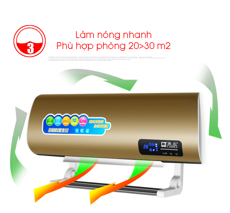 (NEW) Máy sưởi -quạt sưởi treo tường cao cấp ZG-NSB-2000