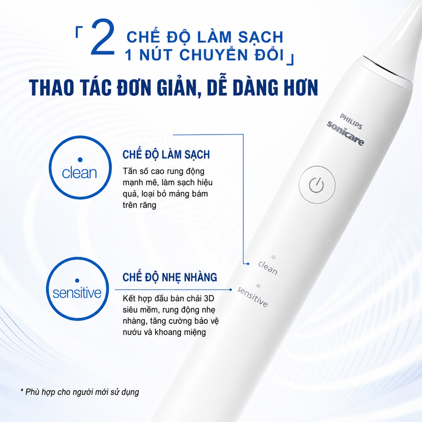Bàn chải đánh răng điện Philips Sonicare HX2421 tích hợp 2 chế độ làm việc Clean, Sensitive - Hàng Nhập Khẩu