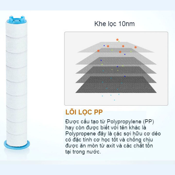 Vòi sen tăng áp lõi lọc Hàn Quốc 4T- Tăng áp 300