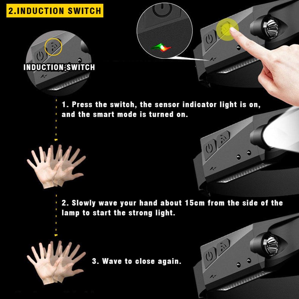 Đèn LED COB Với Pin Tích Hợp Đèn Pin Đèn Pin Sạc đầu USB 5 Chế độ Chiếu Sáng Đèn đầu