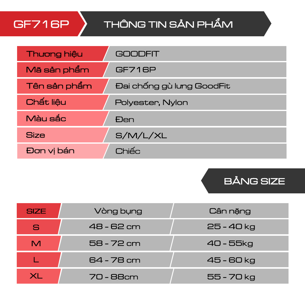 Đai chống gù lưng nam, nữ, trẻ em hỗ trợ cải thiện vóc dáng chính hãng GoodFit GF716P