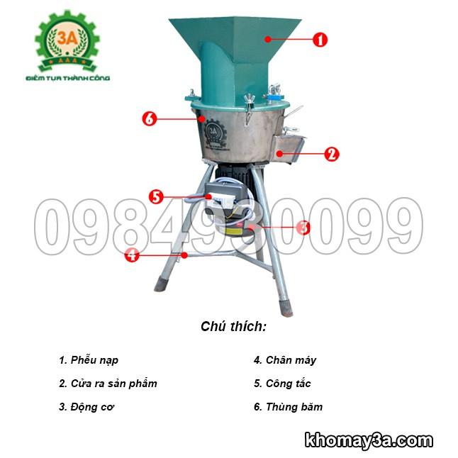 Máy chế biến thức ăn chăn nuôi 3A2,2Kw (cải tiến mới)