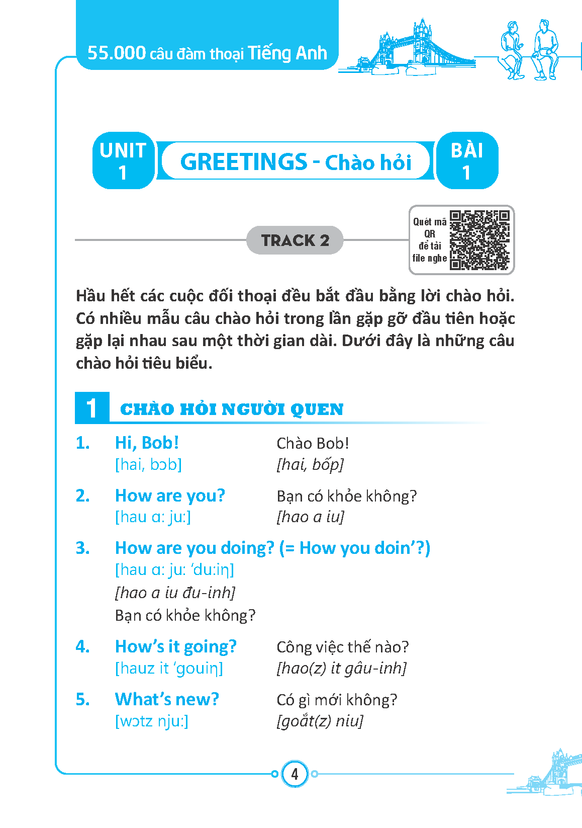 55.000 Câu Đàm Thoại Tiếng Anh (Tái Bản 2023)