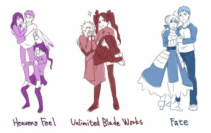 chén thánh: đêm định mệnh - doujinshi archer x rin chapter 7 5