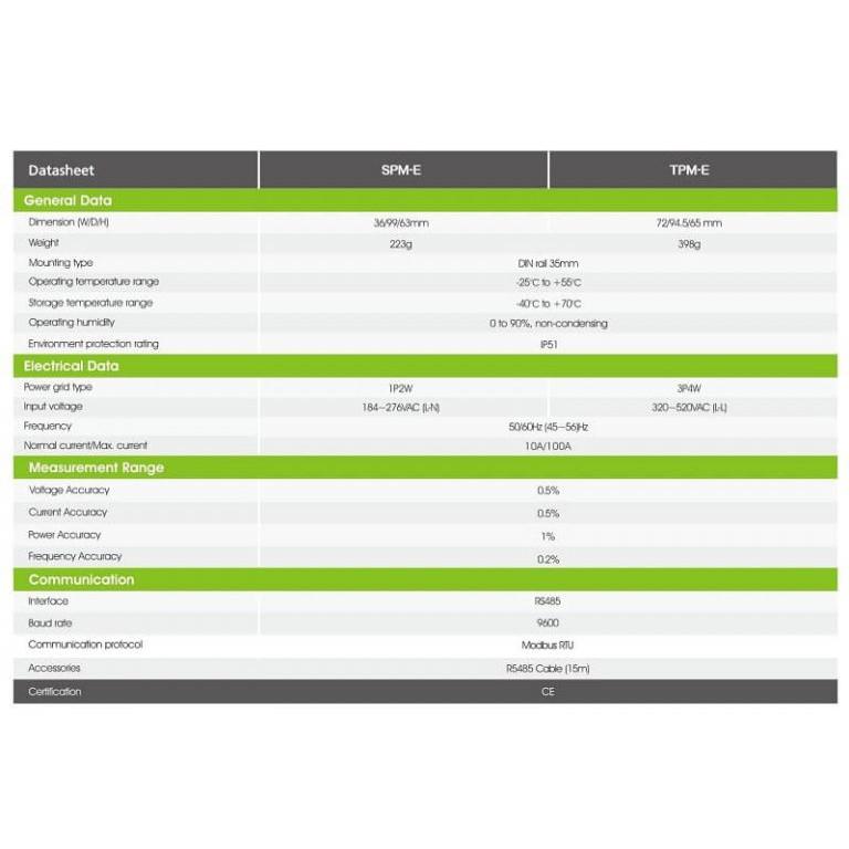 Thiết bị bám tải Growatt 3 Pha-Growatt Smart Meter