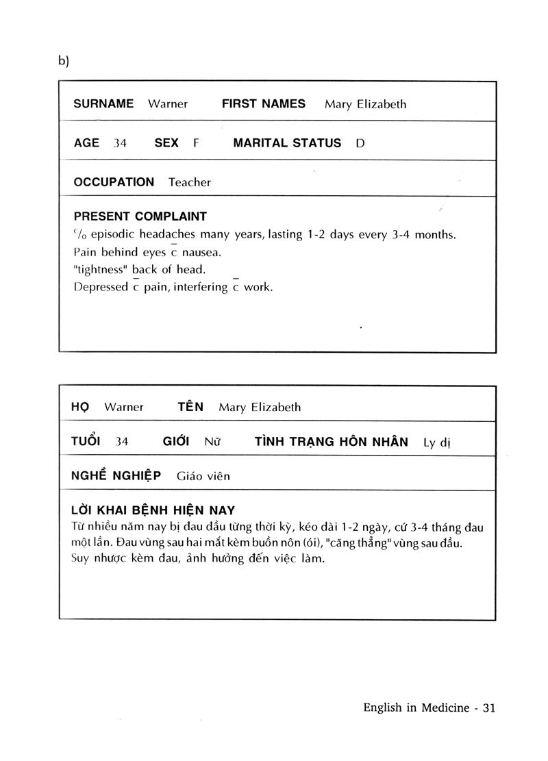 Tiếng Anh Trong Y Khoa - English In Medicine