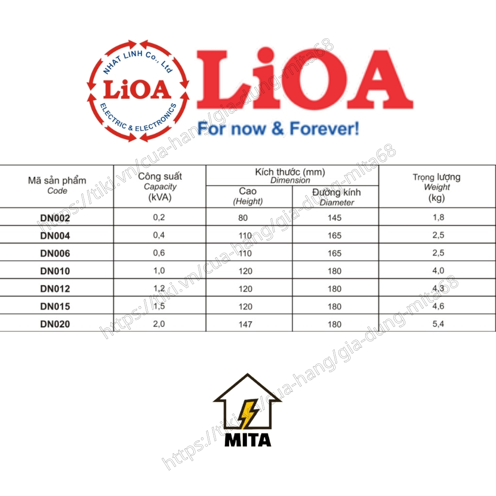 Biến Áp Đổi Nguồn Hạ Áp LiOA - Biến Áp Đổi Nguồn LiOA 200/400/600VA ( Điện Vào 220V- Điện Ra 100/120V)