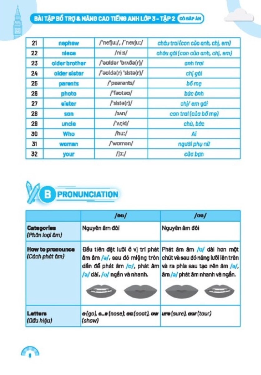 The Langmaster - Bài Tập Bổ Trợ Và Nâng Cao Tiếng Anh Lớp 3 - Tập 2  - Global Success _MT