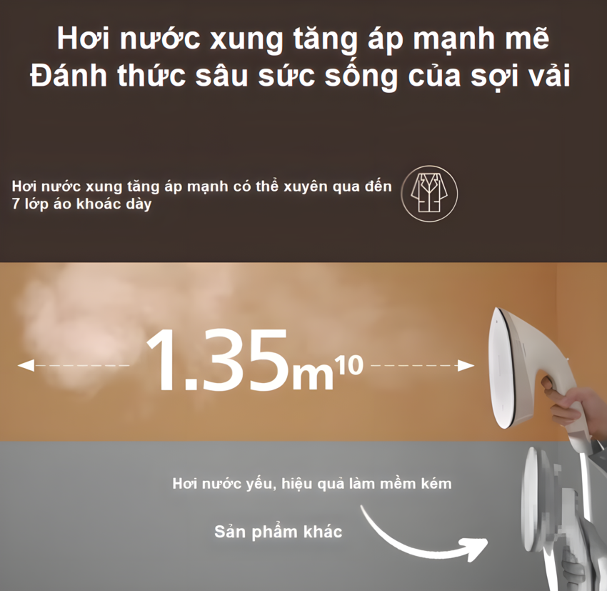 Bàn ủi hơi nước dạng đứng serial 5000 thương hiệu Hà Lan cao cấp Philips STE5050/10 - Hàng nhập khẩu