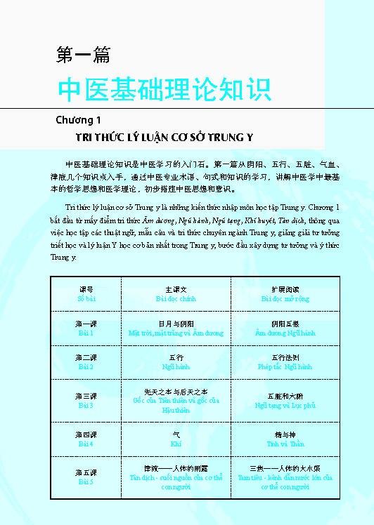 Giáo Trình Tổng Hợp Hán Ngữ Trung Y