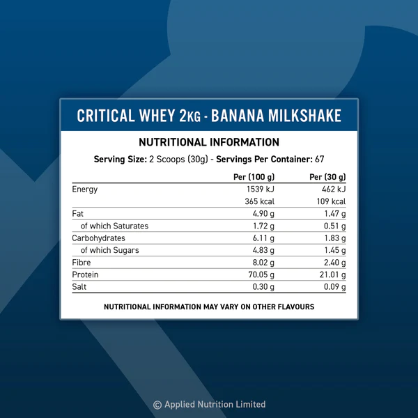 Critical Whey 2KG (67 Lần Dùng) | Applied Nutrition | Hỗ Trợ Phục Hồi và Xây Dựng Cơ Bắp